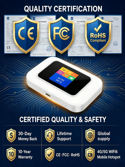 🥳2026 HOT SALE🥳📶 Mobile Hotspot – Portable WiFi, full coverage anywhere. No contract, no setup. Stay connected on the go! 📱✨