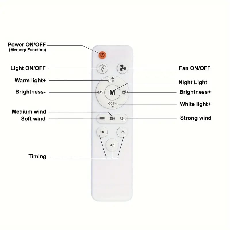 🏆LAST DAY SALE ONLY￡16.99 with Socket!!🎁🔥SmartBreez™ PRO 40W LED Ceiling Fan Light – 20.5” Ultra-Quiet with Remote 🎯 | E27 + FREE B22 Adapter 🔌 | For Bedroom 😴, Kitchen 👩‍🍳 & Garage 🛠️ – UK Ready! 🇬🇧