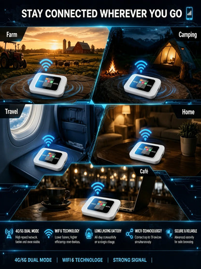 🥳2026 HOT SALE🥳📶 Mobile Hotspot – Portable WiFi, full coverage anywhere. No contract, no setup. Stay connected on the go! 📱✨