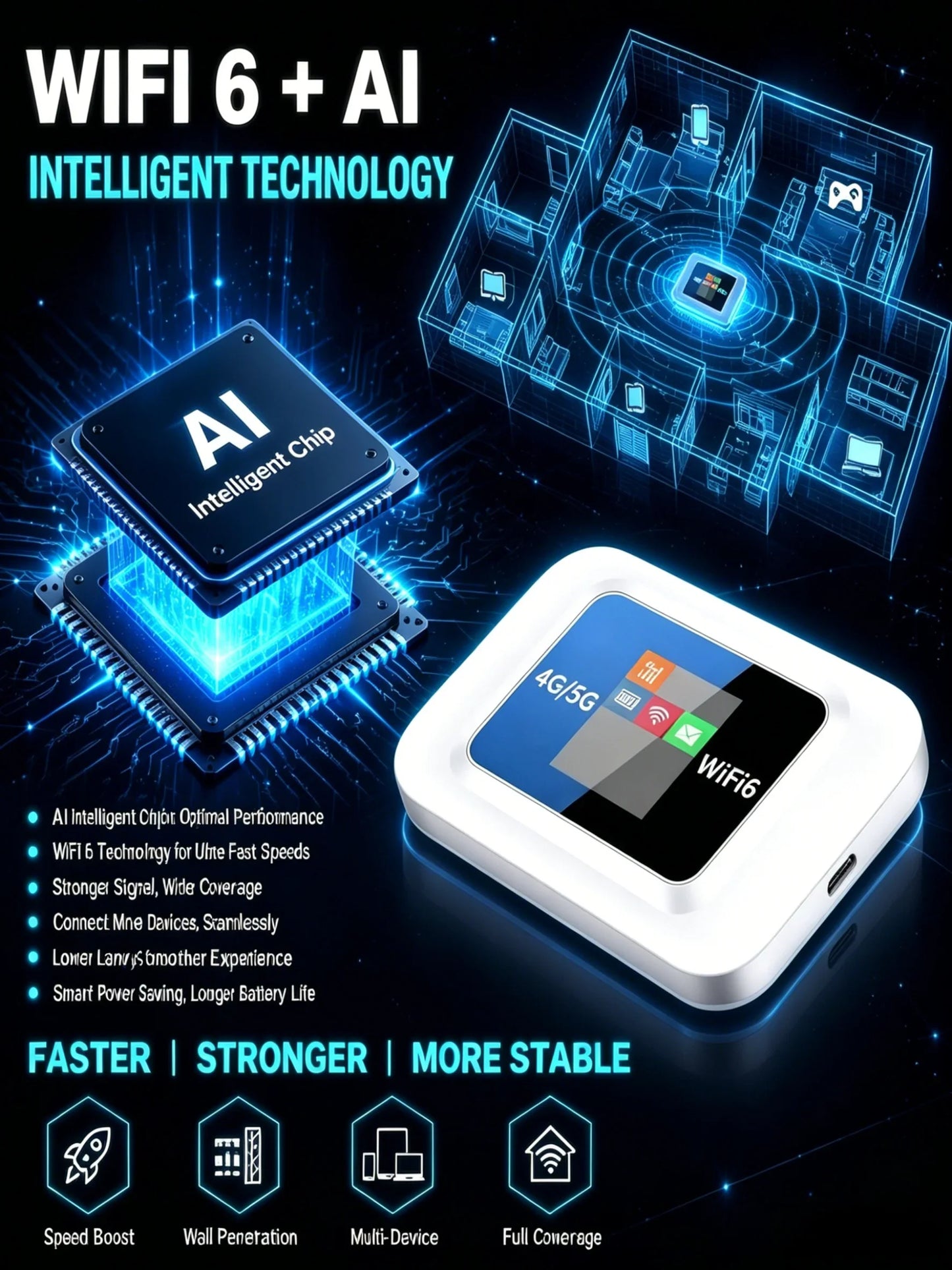 🥳2026 HOT SALE🥳📶 Mobile Hotspot – Portable WiFi, full coverage anywhere. No contract, no setup. Stay connected on the go! 📱✨