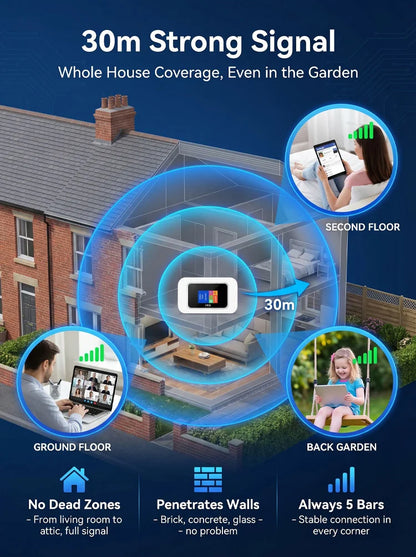 🥳2026 HOT SALE🥳📶 Mobile Hotspot – Portable WiFi, full coverage anywhere. No contract, no setup. Stay connected on the go! 📱✨
