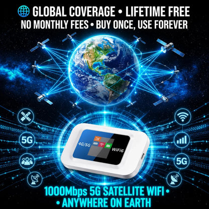 🥳2026 HOT SALE🥳📶 Mobile Hotspot – Portable WiFi, full coverage anywhere. No contract, no setup. Stay connected on the go! 📱✨