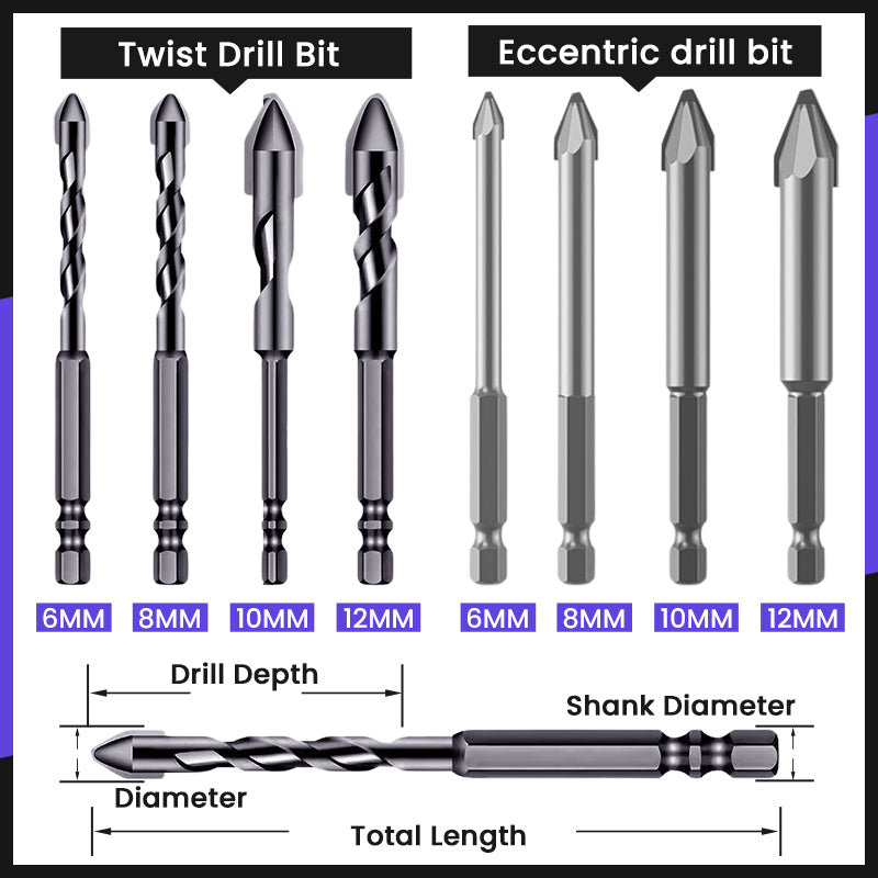 🛍️ 60% Off this New Year – Don’t Miss Out🛍️High-Strength Eccentric Twist Drill Bit