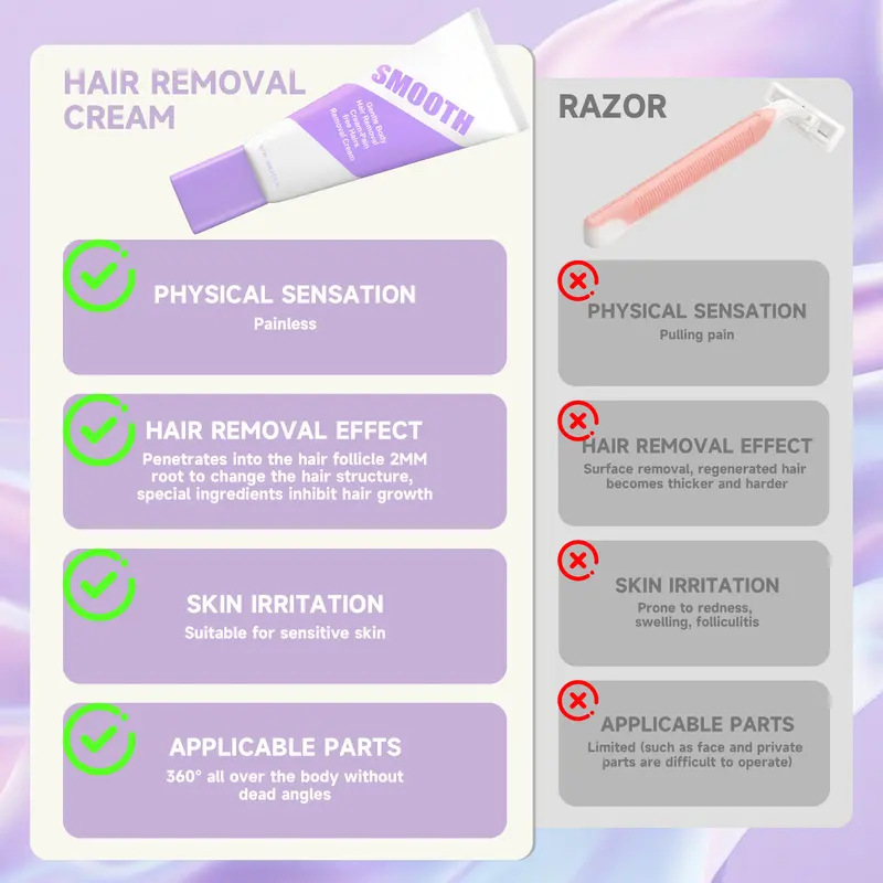 💜LAST DAY SALE 50% OFF!!💜Pain-Free Hair Removal Cream Mousse for Sensitive Skin✨