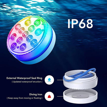 Submersible LED Pool Lights (RF Remote Control)