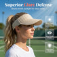 💥Limited-time discount!Only 3 days left!💥Women's Breathable Knit Sun Visor Hat